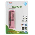 USB 2.0 Multi Card Reader, Support SD/MMC, MS, TF, M2 Card(Pink) - 4
