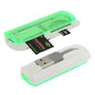 USB 2.0 Multi Card Reader, Support SD/MMC, MS, TF, M2 Card (Light Green) - 1