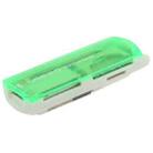 USB 2.0 Multi Card Reader, Support SD/MMC, MS, TF, M2 Card (Light Green) - 2