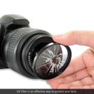 46mm SLR Camera UV Filter(Black) - 5