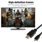 XM46 Full 1080P Video HDMI to Micro HDMI Cable for Xiaomi Xiaoyi, Length: 1.5m - 4