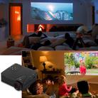 H80 Mini 80 lumens 640 x 480 HD Multimedia LED Projector(White) - 3