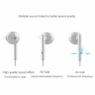 Original Huawei Honor AM115 Half In Ear Earphone with Remote and Mic, Length: 1.1m(White) - 4