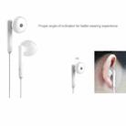 Original Huawei Honor AM115 Half In Ear Earphone with Remote and Mic, Length: 1.1m(White) - 5