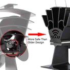 YL501 Eco-friendly Heat Powered Stove Fan for Wood / Gas / Pellet Stoves(Black) - 7