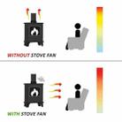 YL501 Eco-friendly Heat Powered Stove Fan for Wood / Gas / Pellet Stoves(Black) - 10