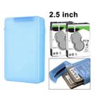 2.5 inch HDD Store Tank, Support 2x 2.5 inches IDE/SATA HDD - 1