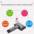 1080P Full HD Aluminum Shell Media Player with Remote Control & HDMI Interface, Support SD Card / USB Flash Disk / External SATA HDD - 8