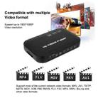 1080P HD Media Player, Support SD/MMC Cards(Black) - 6