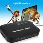 1080P HD Media Player, Support SD/MMC Cards(Black) - 7