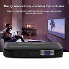 1080P HD Media Player, Support SD/MMC Cards(Black) - 8