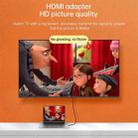 Gold Plated HDMI 19 Pin Male to Micro HDMI Female Adapter(Black) - 5