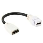 15cm High Speed V1.4 HDMI 19 Pin Female to HDMI 19 Pin Female Connector Adapter Cable - 1