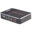 HDMI Game Capture 1080P HD Video Capture Recorder Box for XBOX One / 360 / PS3 / WII U with Professional Edit Software - 1