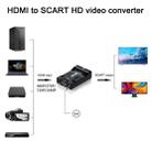 MINI MHL/HDMI TO SCART Video Converter Scaler(Black) - 6