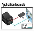 MINI MHL/HDMI TO SCART Video Converter Scaler(Black) - 9