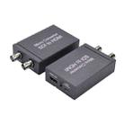 NK-M008 3G / SDI to HDMI Full HD Converter(Black) - 2