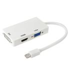 Mini DisplayPort Male to HDMI + VGA + DVI Female Adapter Converter Cable for Mac Book Pro Air, Cable Length: 17cm(White) - 1
