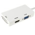 Mini DisplayPort Male to HDMI + VGA + DVI Female Adapter Converter Cable for Mac Book Pro Air, Cable Length: 17cm(White) - 4