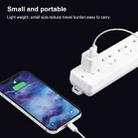 USB Charger (Only Europe Socket Plug)(White) - 7