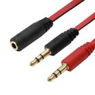 Noodle Style 3.5mm Jack Microphone + Earphone Cable for PC / Laptop, Length: 22cm - 1