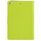 GOOSPERY FANCY DIARY for iPad Air Cross Texture Leather Case with Card Slot & Holder & Wallet(Green) - 5