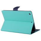 GOOSPERY FANCY DIARY for iPad Air Cross Texture Leather Case with Card Slot & Holder & Wallet(Mint Green) - 5