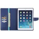 GOOSPERY FANCY DIARY for iPad Air Cross Texture Leather Case with Card Slot & Holder & Wallet(Mint Green) - 6