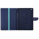 GOOSPERY FANCY DIARY for iPad Air Cross Texture Leather Case with Card Slot & Holder & Wallet(Mint Green) - 7