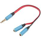 Noodle Style Aux Audio Cable 3.5mm Male to 2 x Female Splitter Connector, Compatible with Phones, Tablets, Headphones, MP3 Player, Car/Home Stereo & More(Blue) - 1