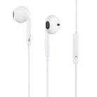 EarPods with Mic, For iPad, iPhone, Galaxy, Huawei, Xiaomi, LG, HTC and Other Smart Phones(White) - 1