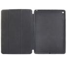 3-fold Naturally Treated Smart Leather Case with Sleep / Wake-up Function & Holder for iPad Air 2(Black) - 4