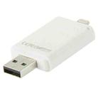 i-Flash Driver HD U Disk USB Drive Memory Stick for iPhone / iPad / iPod touch(White) - 2