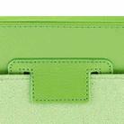 High Quality Litchi Texture Folding Leather with Sleep / Wake-up & Holder Function for iPad 2 / iPad 3 / iPad 4 (Green) - 6