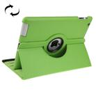 360 Degree Rotatable Leather Case with Sleep / Wake-up Function & Holder for New iPad (iPad 3)(Green) - 1