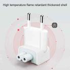 Travel Power Adapter Charger, US Plug(White) - 4