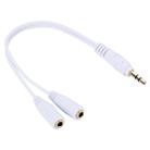 Aux Audio Cable Headphone Earphone Splitter Adapter, Compatible with Phones, Tablets, Headphones, MP3 Player, Car/Home Stereo & More(White) - 1
