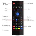 MX3 Air Mouse Wireless 2.4G Remote Control Keyboard with Browser Shortcuts for Android TV Box / Mini PC - 7