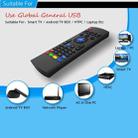MX3 Air Mouse Wireless 2.4G Remote Control Keyboard with Browser Shortcuts for Android TV Box / Mini PC - 8