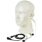 Handheld Transceiver Earpiece Headset for Walkie Talkies, 3.5mm + 2.5mm Plug(Black) - 8