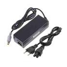 AC Adapter 20V 3.25A 65W for ThinkPad Notebook, Output Tips: 7.9 x 5.5mm - 1