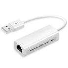 High Speed USB 2.0 Fast Ethernet Adapter(White) - 1