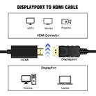 DisplayPort Male to HDMI Male Adapter Cable, Length: 1.8m - 5