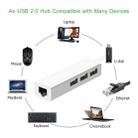 USB 2.0 Ethernet Network Adapter + 3 Ports USB HUB(White) - 4