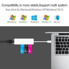 USB 2.0 Ethernet Network Adapter + 3 Ports USB HUB(White) - 5