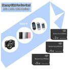 Memory Stick Pro Duo Card (100% Real Capacity)(Black) - 5