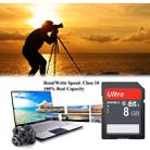 8GB Ultra High Speed Class 10 SDHC Camera Memory Card (100% Real Capacity) - 6