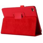 Litchi Texture Horizontal Flip PU Leather Protective Case with Holder for iPad mini 4(Red) - 1