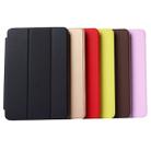 Horizontal Flip Solid Color Leather Case with Holder & Sleep / Wake-up Function for iPad mini 4(Red) - 8