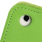 2-fold Litchi Texture Flip Leather Case with Holder Function for iPad mini 1 / 2 / 3(Green) - 5